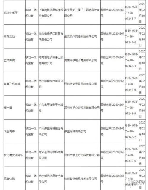 最新国产网址,盘点最新国产网址,解锁科技生活新体验